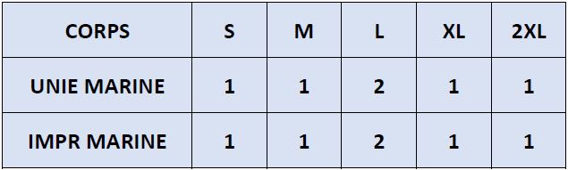 La répartition des tailles de I 3102 R MARINE sera rapidement en ligne mais reste disponible sur demande.